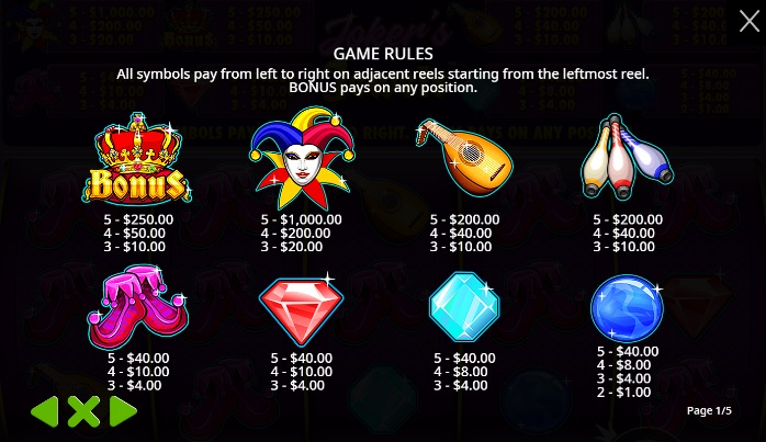 Tabla de pagos de la tragaperras Joker Jewels